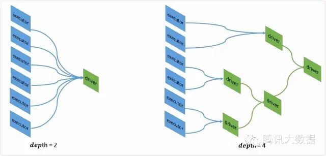 此处输入图片的描述