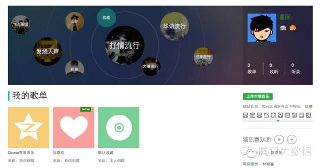 机器学习：推荐系统算法原理解析
