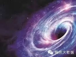 机器学习：推荐系统算法原理解析