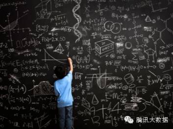 机器学习：推荐系统算法原理解析