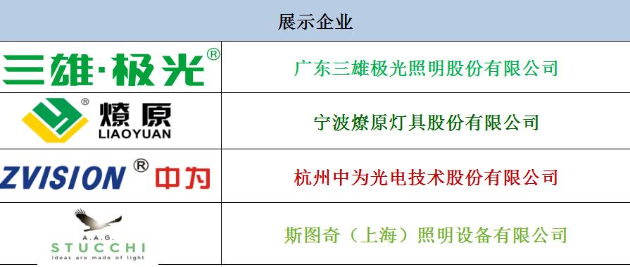 行业名企领衔参加第六届中国LED照明论坛