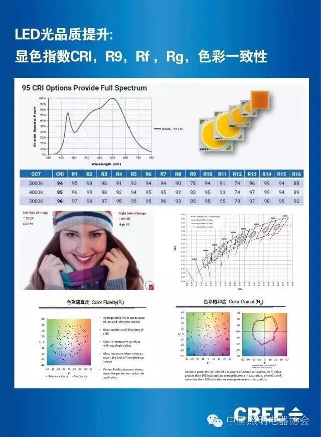 2016年广州国际照明展览会见闻