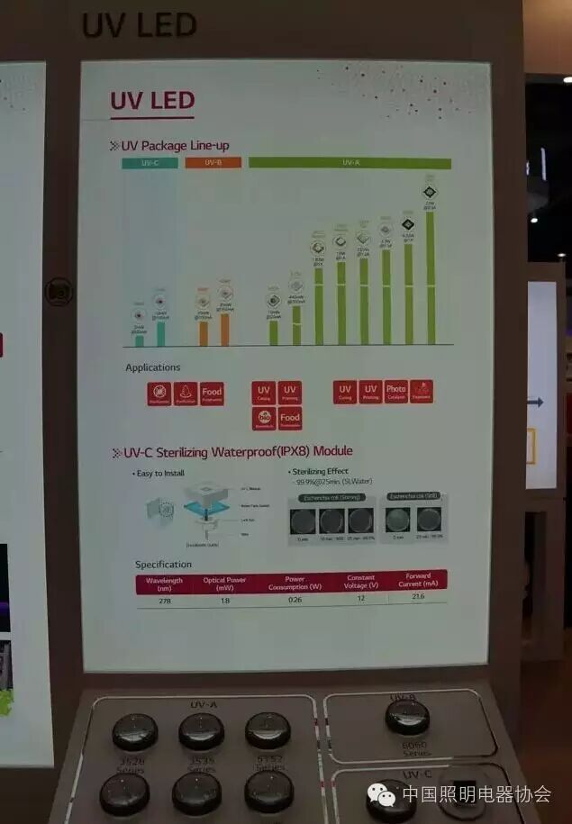 2016年广州国际照明展览会见闻