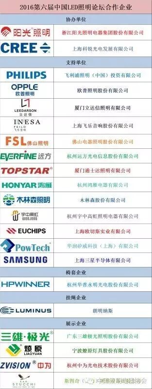 行业知名企业积极支持第六届中国LED照明论坛