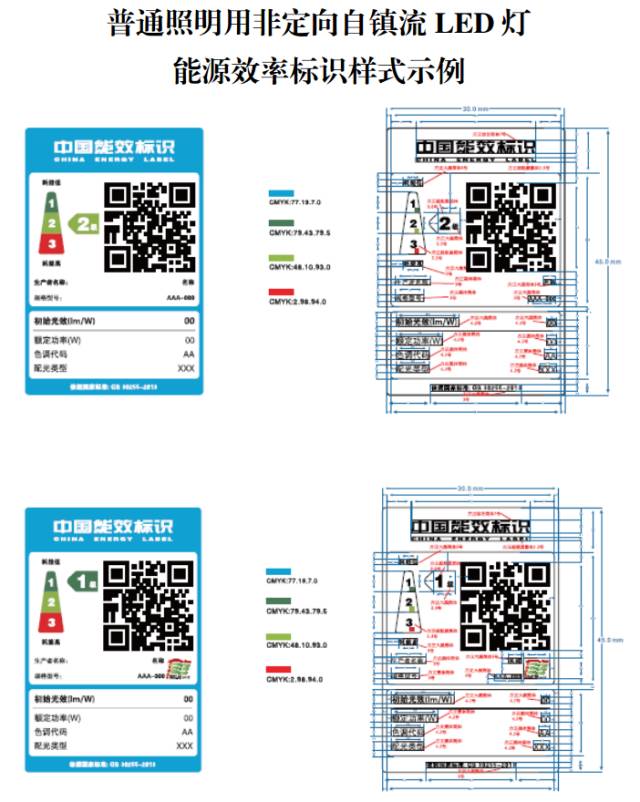 国家发改委发布LED产品能源效率标识实施规则
