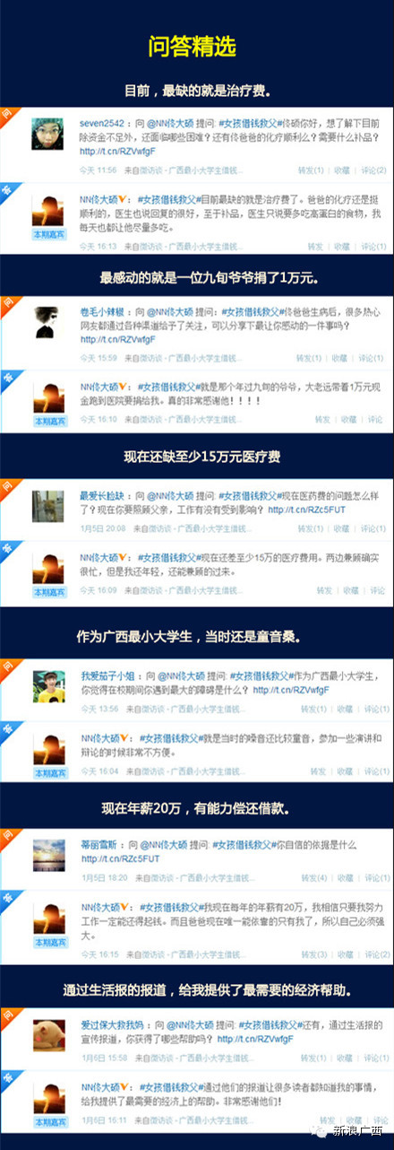 借钱救父女孩做客微访谈 分享受助路上感人故事575 / 作者:棉花糖 / 帖子ID:107500