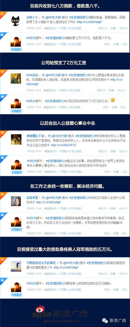 借钱救父女孩做客微访谈 分享受助路上感人故事208 / 作者:棉花糖 / 帖子ID:107500