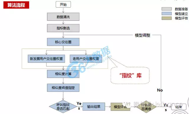 0?tp=webp&wxfrom=5