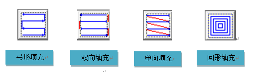 提升打标效力的几种方式