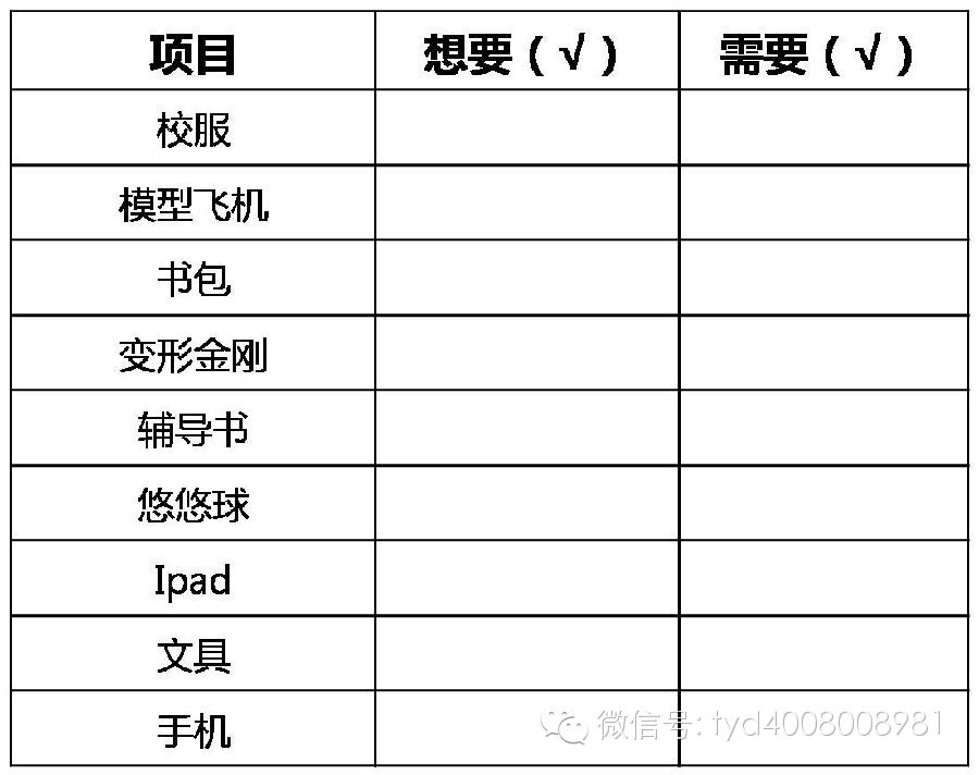 从压岁钱开始培养孩子财商