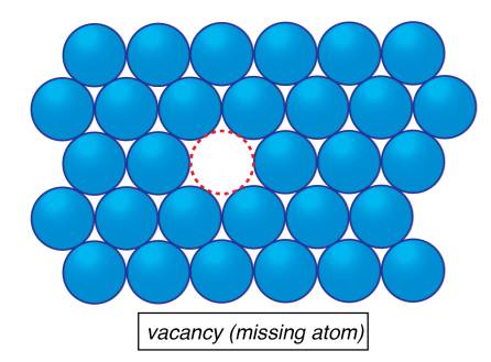 你真的得能讲清楚什么是金属材料的微观组织结构吗？（  金属材料科学与技术）的图5