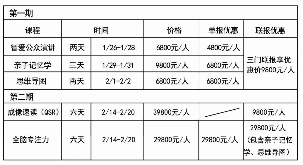 以爱为营 降智