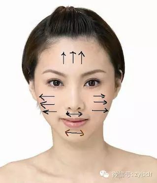 由下往上刮,脸颊以鼻子为中心点,由内往外横向刮痧,人中,下巴部位,都