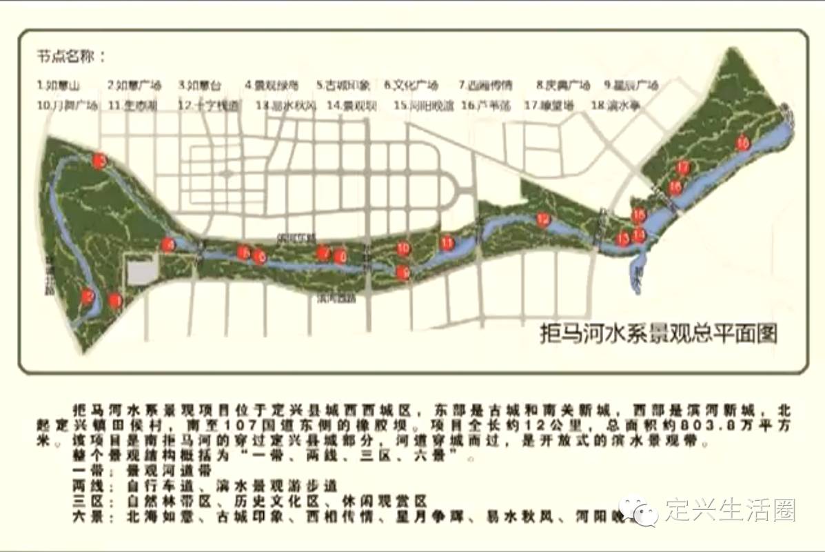 长度为4000米的南拒马河县城段治理工程,于2015年6月开始施工,目前已