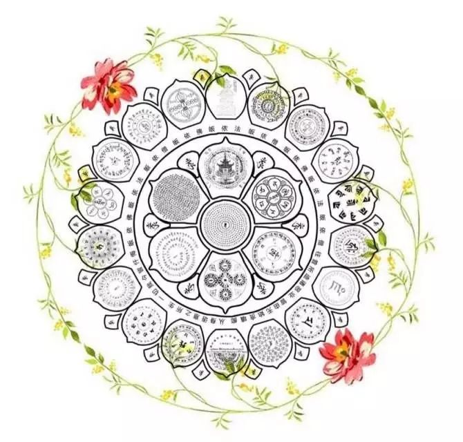 殊胜加持消业增福转运精美咒轮