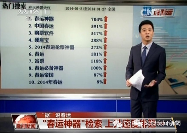 �����ݿ����ˣ��ٶȳɳ�Ϧ������̨���Ӯ��