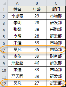 excel筛选2列名字重复_excel去除重复名字_excel 去除重复行