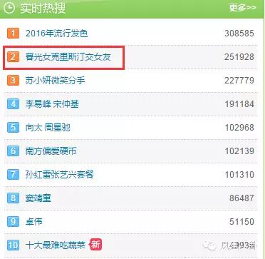 先出轨再出柜,劈腿怀孕一个不落,“暮光女”真会玩~-怀孕期