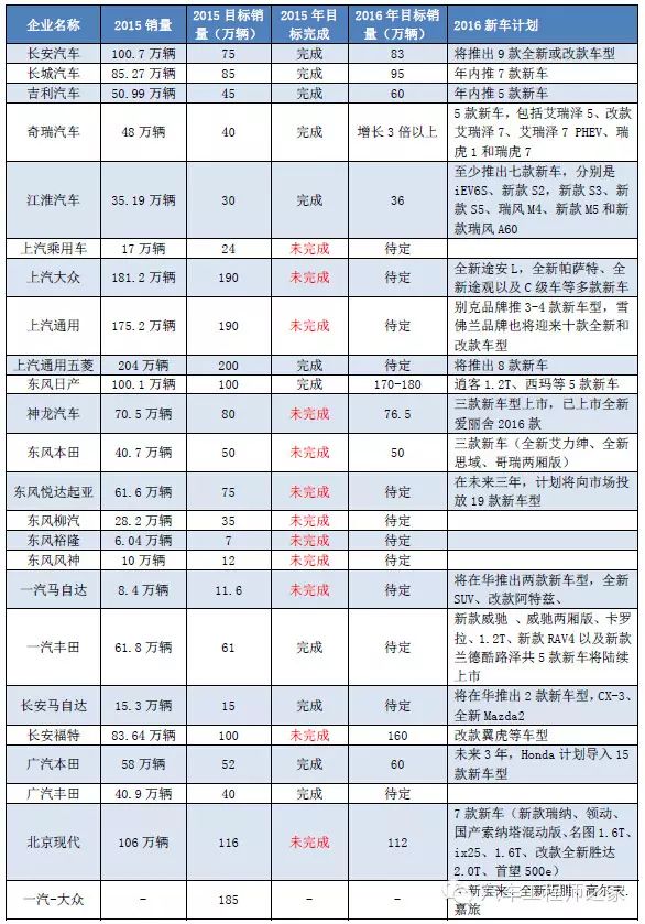 鶴壁電氣