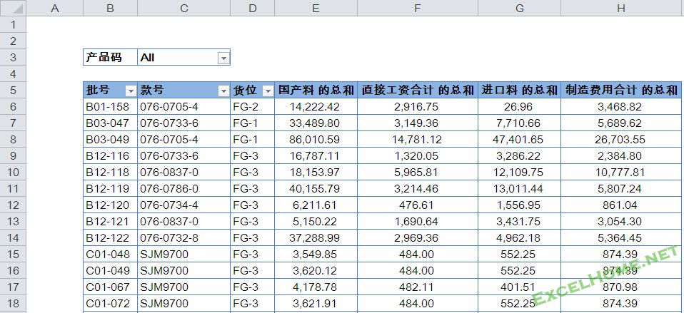 近米jmeet—数据库相关的概念,近米jmeet—关系实体,了解SQL语法,基本的创建查询语句,PowerPivot与数据透视表初探,