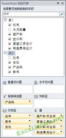 近米jmeet—数据库相关的概念,近米jmeet—关系实体,了解SQL语法,基本的创建查询语句,PowerPivot与数据透视表初探,