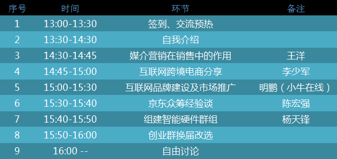 北航深圳創(chuàng)業(yè)群互聯(lián)網(wǎng)營銷專題分享會(huì)