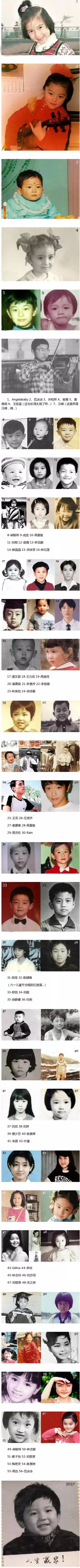 范爷李晨Baby晓明 56位明星小时候长啥样？