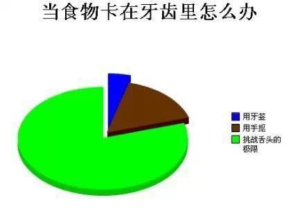 自从有了这神器，开支小多了。667 / 作者:thkfh / 帖子ID:111495