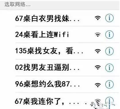 笑疯了！一个WiFi名而已 取成这样真的是蛮拼的