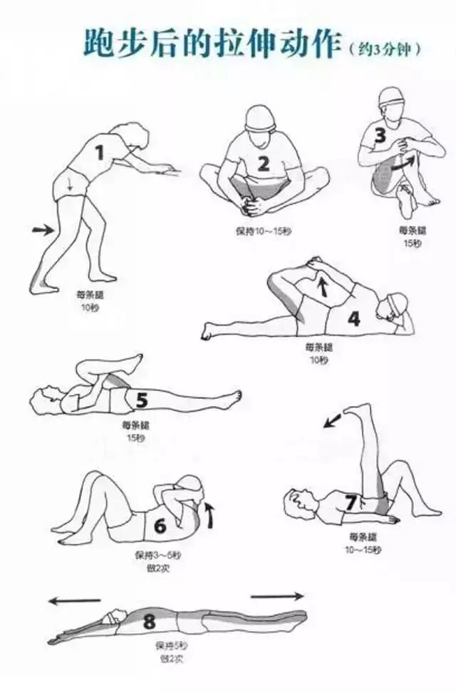 健康快速减肥方法_健康减肥方法_健康减肥的最好方法