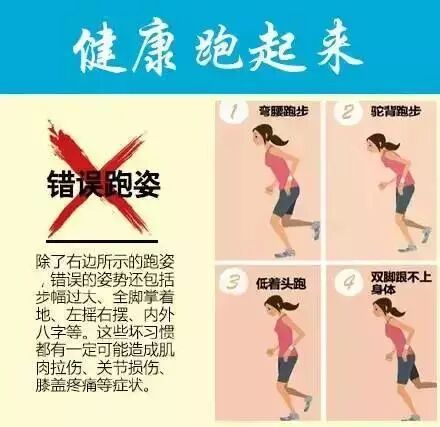 健康减肥的最好方法_健康减肥方法_健康快速减肥方法