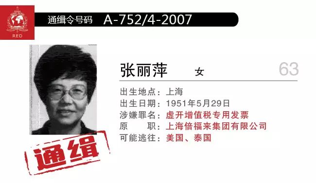 "习奥会"曾点名杨秀珠 红色通缉令中有哪些"名人"?