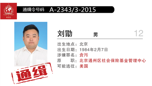 "习奥会"曾点名杨秀珠 红色通缉令中有哪些"名人"?