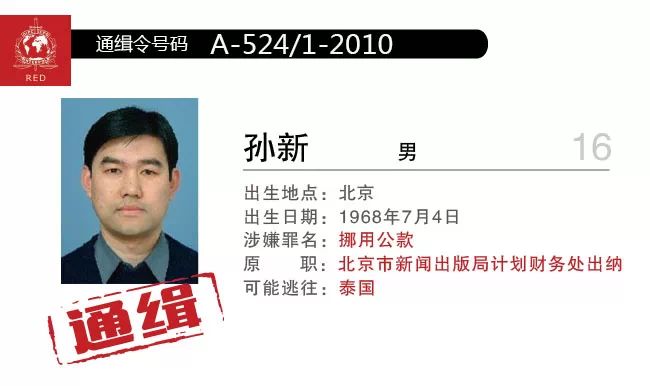 "习奥会"曾点名杨秀珠 红色通缉令中有哪些"名人"?