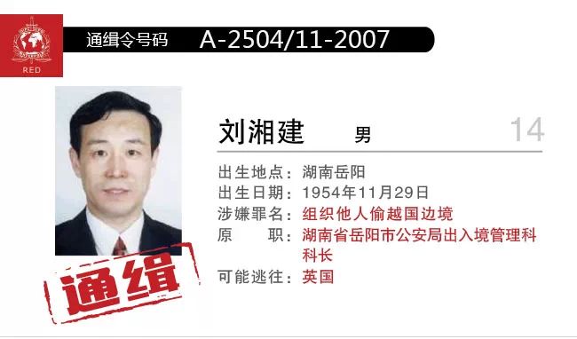 "习奥会"曾点名杨秀珠 红色通缉令中有哪些"名人"?