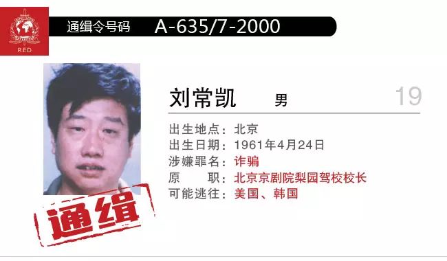 "习奥会"曾点名杨秀珠 红色通缉令中有哪些"名人"?