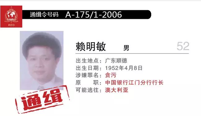 "习奥会"曾点名杨秀珠 红色通缉令中有哪些"名人"?
