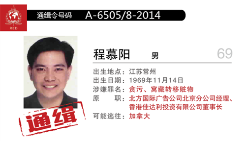 "习奥会"曾点名杨秀珠 红色通缉令中有哪些"名人"?