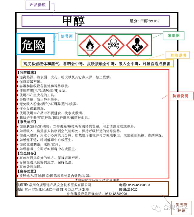 【长知识了】您的化学品安全标签合规吗?