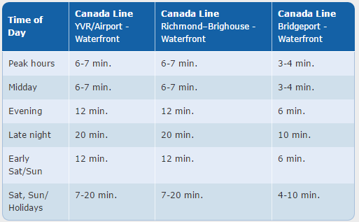 温哥华时间_温哥华时间与北京时间对照表_温哥华时间现在几点