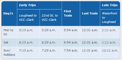 温哥华时间现在几点_温哥华时间与北京时间对照表_温哥华时间