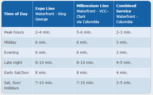 温哥华时间_温哥华时间与北京时间对照表_温哥华时间现在几点