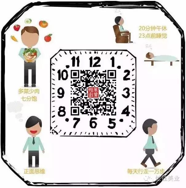 水光针，到底价格重要还是效果重要？