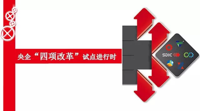 央企改革试点:顶层设计出台前奏?