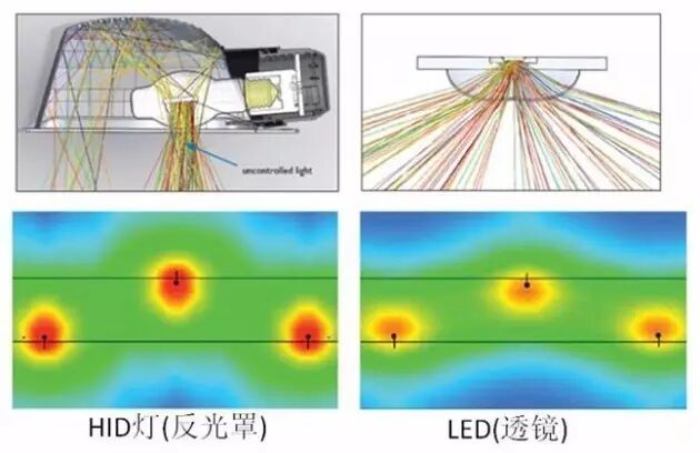 LED路灯是城市夜间光污染“元凶”？ 听听大佬怎么说