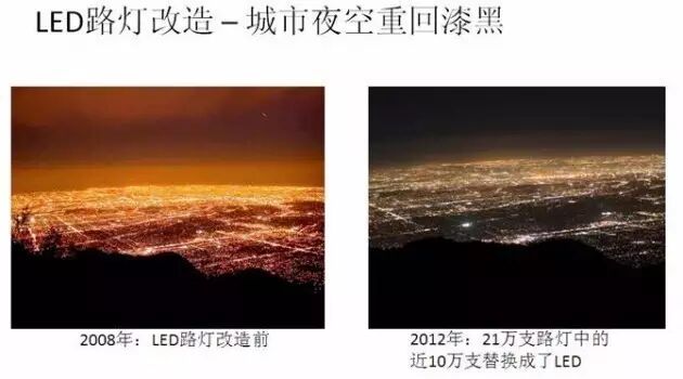LED路灯是城市夜间光污染“元凶”？  听听大佬怎么说