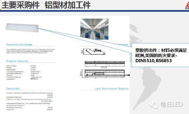 凯铭电气、恒之源曝采购大单 户外景观、轨道交通照明好光景