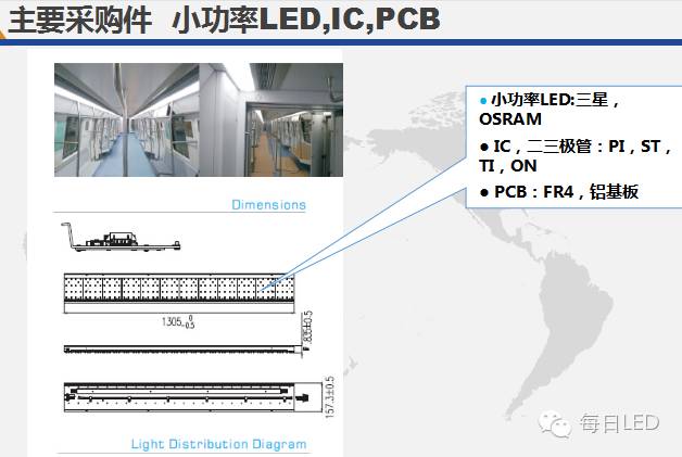 凯铭电气、恒之源曝采购大单 户外景观、轨道交通照明好光景