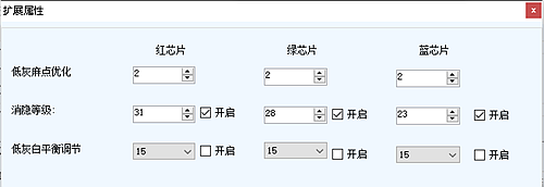 顶级PWM——集创ICN2053引领小间距LED“芯”标准