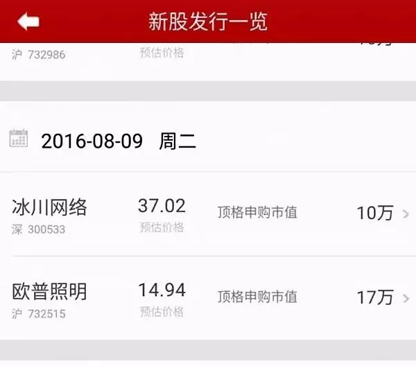 欧普照明首发5800万股预计8月9日可申购  你会买吗？